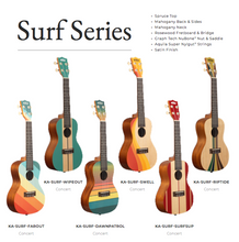Load image into Gallery viewer, Kala Surf Series Ukulele Concert Size Ukulele
